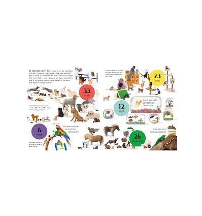 If the World Were 100 Animals