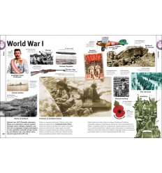 Our World in Pictures : An Encyclopedia of Everything 2