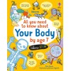 All you need to know about YOur Body by age 7
