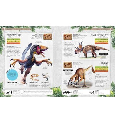 Dinosaurs: A Spotter's Guide