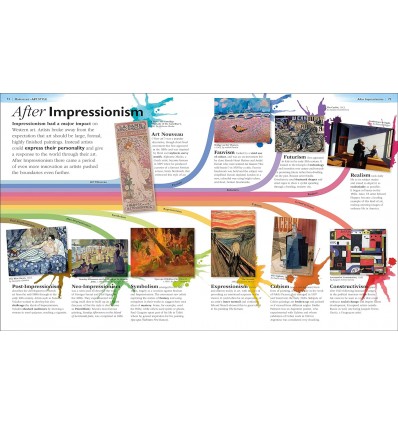 Children's Book of Art : An Introduction to the World's Most Amazing Paintings and Sculptures