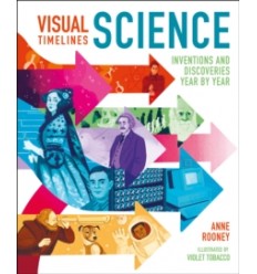 Visual Timelines: Science : Inventions and Discoveries Year by Year