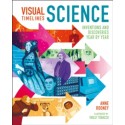 Visual Timelines: Science : Inventions and Discoveries Year by Year