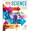Visual Timelines: Science : Inventions and Discoveries Year by Year