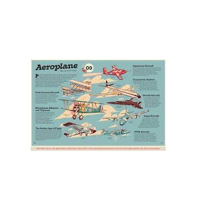 Around the World in 80 Inventions