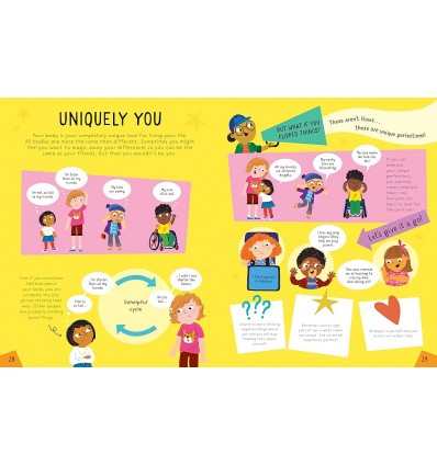 All Bodies Are Wonderful