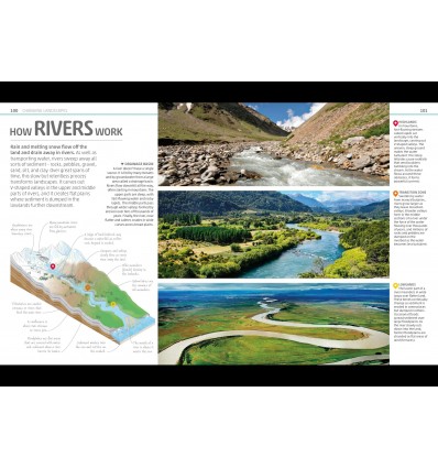 Explanatorium of the Earth