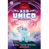 Unico: Awakening