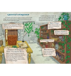 The Epic Guide to Dragon Masters 2