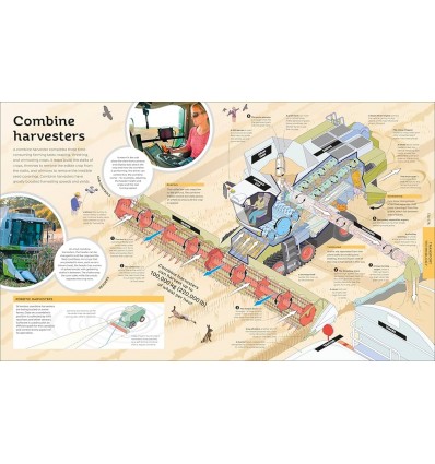 How Technology Works : From Monster Trucks to Mars Rovers