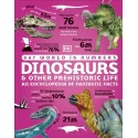 Our World in Numbers Dinosaurs and Other Prehistoric Life