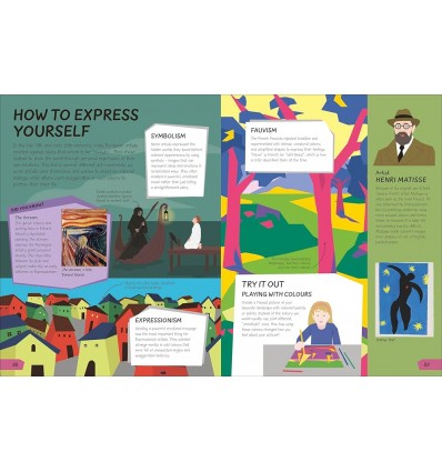 What's the Point of Art?