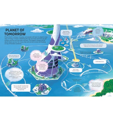 See Inside The Future