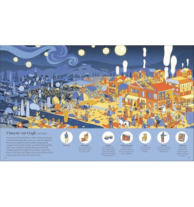 The Met Where Did Van Gogh Go?