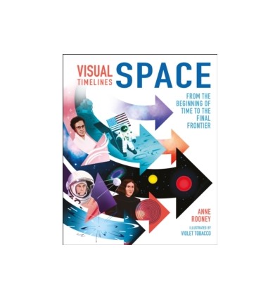 Visual Timelines: Science : Inventions and Discoveries Year by Year