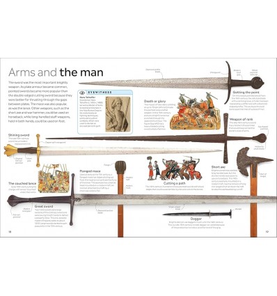 My Book of Gymnastics