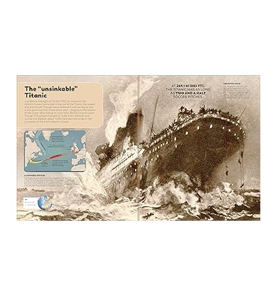 History as it Happened : A Map-by-Map Guide