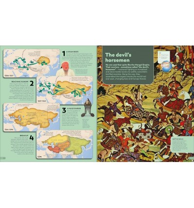 History as it Happened : A Map-by-Map Guide