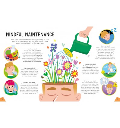 All Brains Are Wonderful