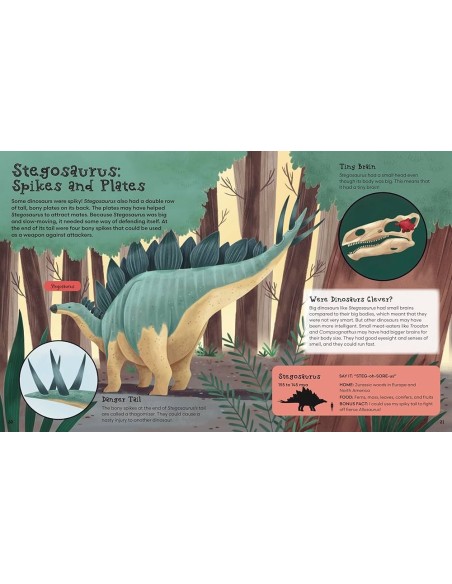 First Picture Encyclopedia of Dinosaurs