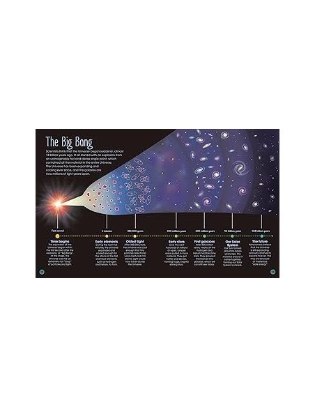 The Magic and Mystery of Space: Tour Across Our Astounding Universe