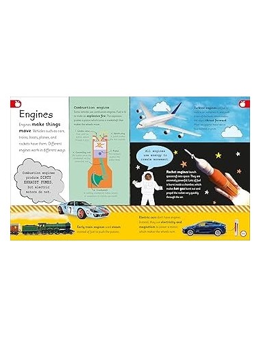 copy of Home Lab : Exciting Experiments for Budding Scientists