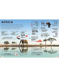 copy of copy of copy of copy of Home Lab : Exciting Experiments for Budding Scientists 2