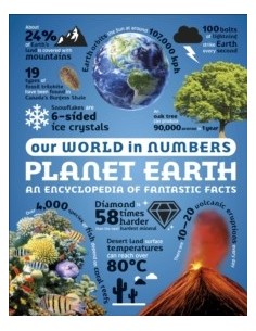 copy of copy of copy of copy of Home Lab : Exciting Experiments for Budding Scientists