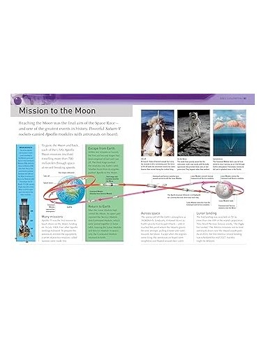 The Kingfisher Space Encyclopedia