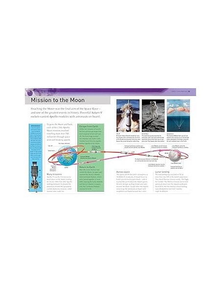 The Kingfisher Space Encyclopedia