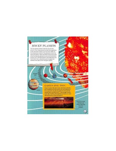 The Spectacular Science of Space