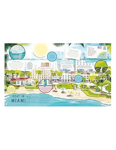 copy of copy of The Spectacular Science of Buildings