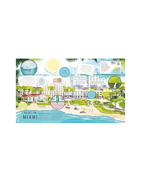 copy of copy of The Spectacular Science of Buildings