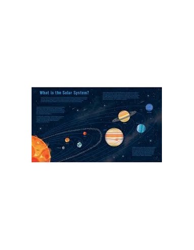 Build Your Own Solar System