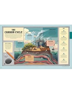 Explore: Science : A Visual Journey Through Our World 2