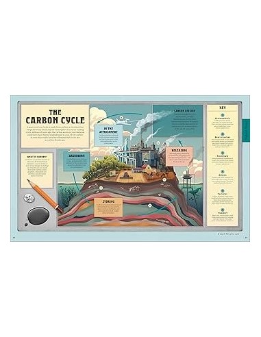 Explore: Science : A Visual Journey Through Our World