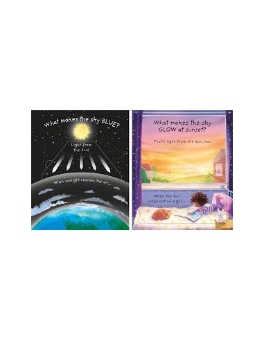 Very First Questions and Answers: How high is the sky?