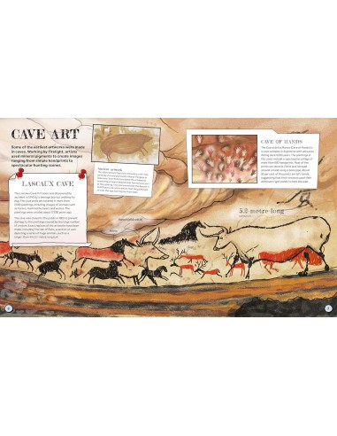 The Spectacular Science of Art