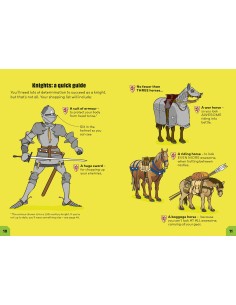 How to be a Knight 2