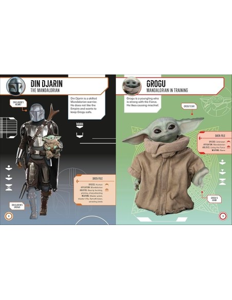 Star Wars: The Mandalorian: Grogu: The Ultimate Sticker Collection
