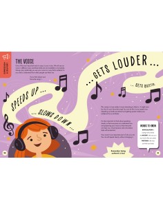 How to Speak and Be Heard : A Kids' Toolkit for Oracy and Confident Speaking 2
