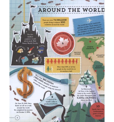 Big Picture Book of General Knowledge